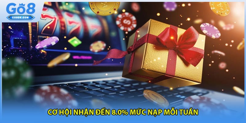 Cơ hội nhận đến 8.0% mức nạp mỗi tuần